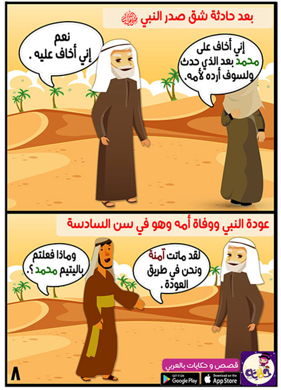 عودة النبي لأهله ووفاة أمه